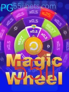 Explorando MagicWheel: Um Mergulho no Jogo que Está Conquistando o Mundo